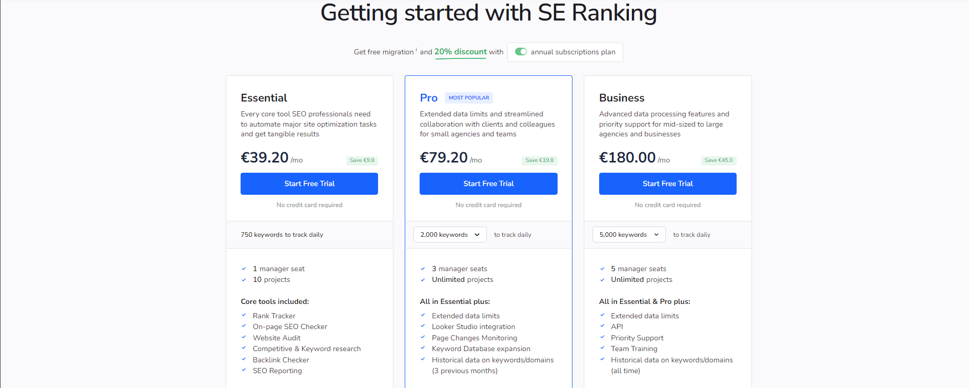 upselling example seranking.com